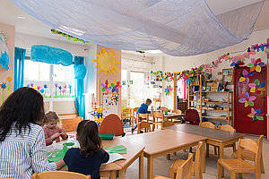 Ev. Kita Epiphanien (© Elisabeth Schoepe)