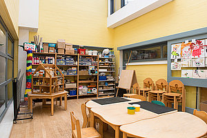 Ev. Kita Königin Luise (© Elisabeth Schoepe)
