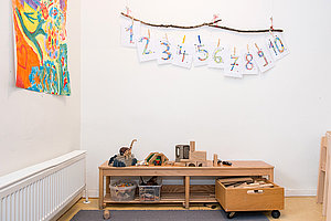 Ev. Kita Neutempelhof (© Elisabeth Schoepe)