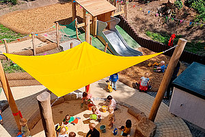 Ev. Kita Grünes Dreieck: Eröffnung Krippenspielplatz, 17. Juni 2025 (© WFP Bernward Benedikt Jansen Landschaftsarchitekt:innen)