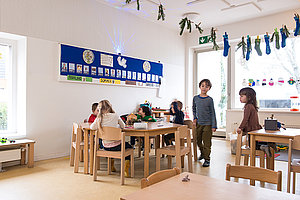 Ev. Kita Neutempelhof (© Elisabeth Schoepe)