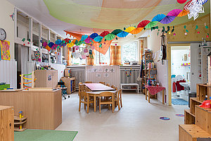 Ev. Kita Epiphanien (© Elisabeth Schoepe)