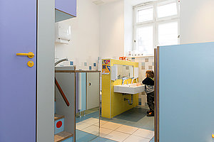 Ev. Kita Halensee (© Elisabeth Schoepe)