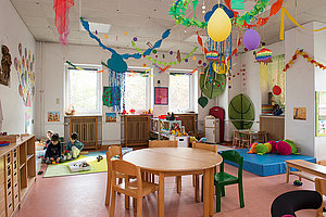 Ev. Kita Epiphanien (© Elisabeth Schoepe)
